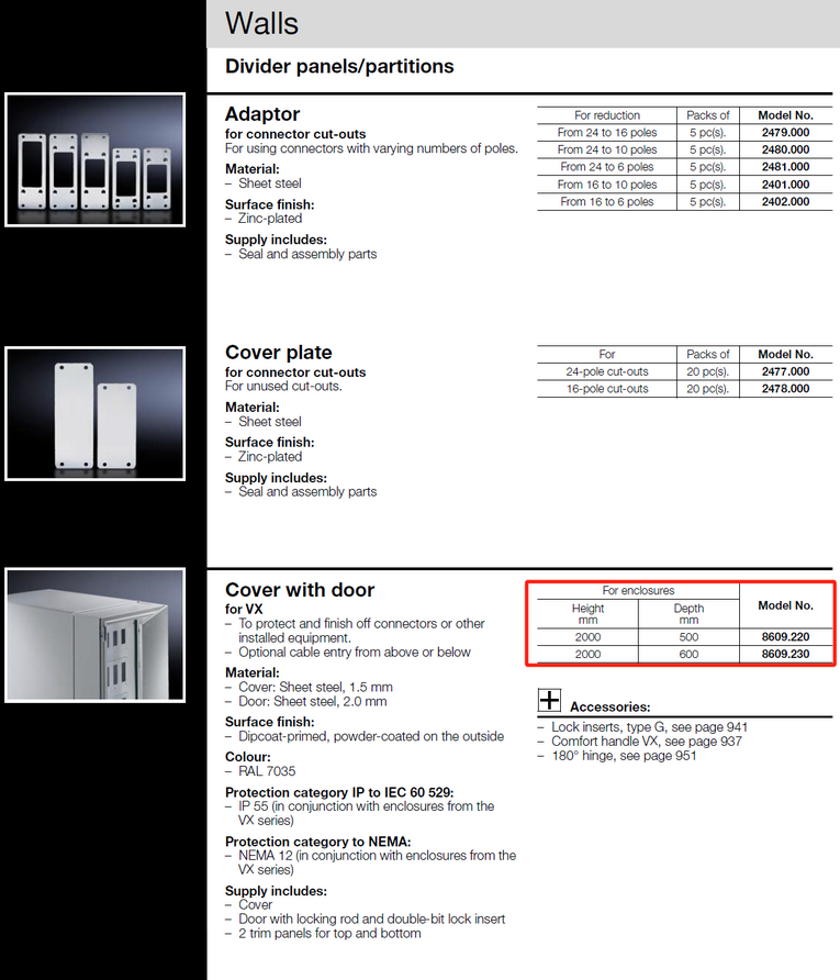 Rittal cabinet, rittal cooling, rittal busbar, rittal fan, rittal electric cabinet Rittal enclosures